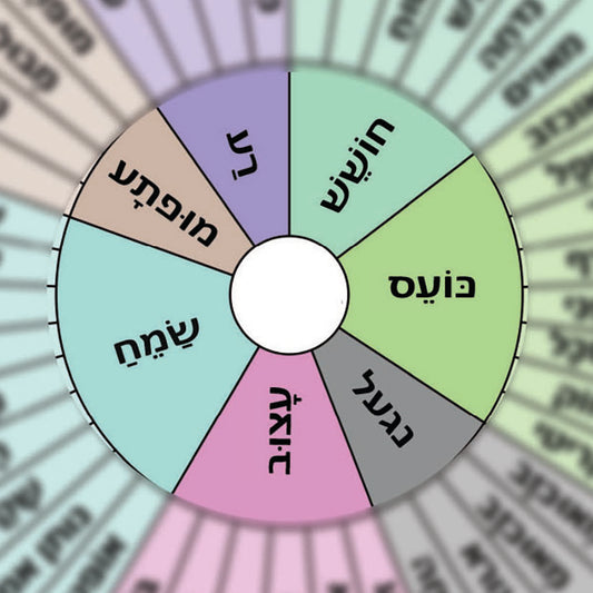 Hebrew Feeling Wheel