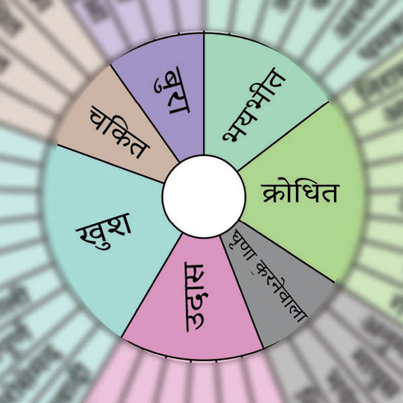 Hindi Feeling Wheel